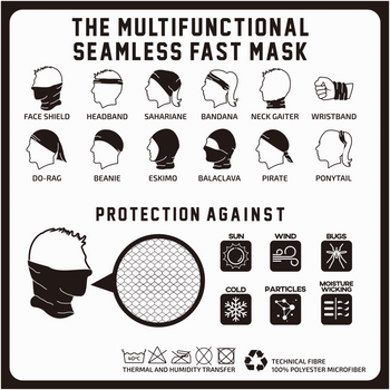 Black Fleece Face Mask - Fast Mask