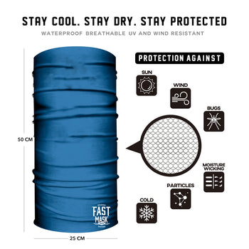 Plain Blue Fast Mask Face Mask - *Now - with Sewn Edges* - Fast Mask