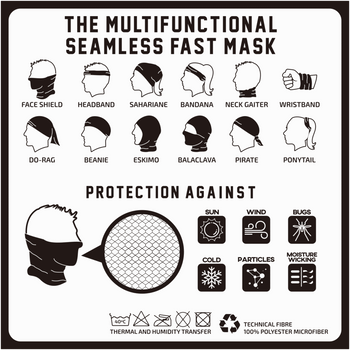 Sky Fast Mask Face mask - *Now - with Sewn Edges* - Fast Mask